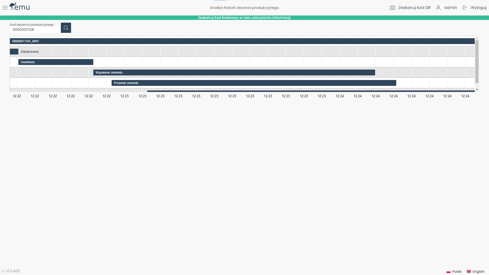 Analiza historii produkcji